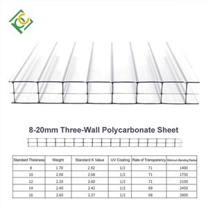 Inox Plate 304 2b Finish Stainless Steel Sheet for Wall Decoration