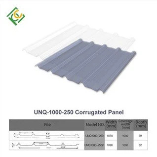 transparent polycarbonate roofing materials