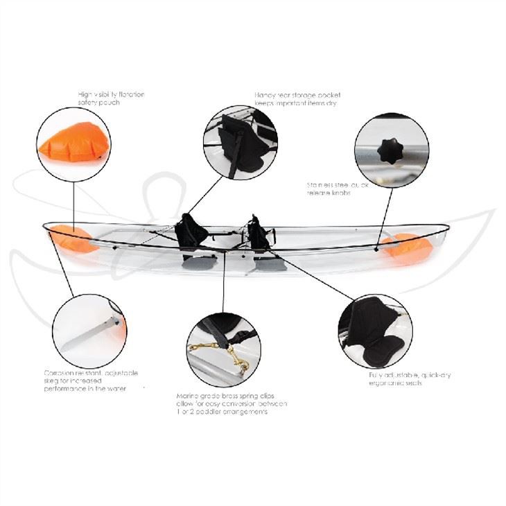 Polycarbonate Kayak Clear For Sale